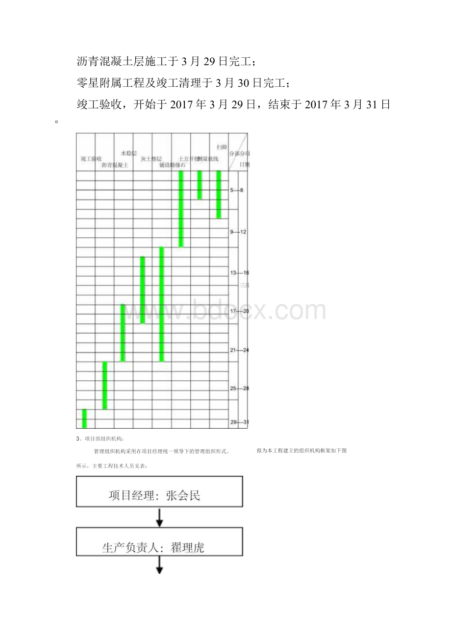 道路施工组织设计水稳层路缘石沥青混凝土.docx_第3页