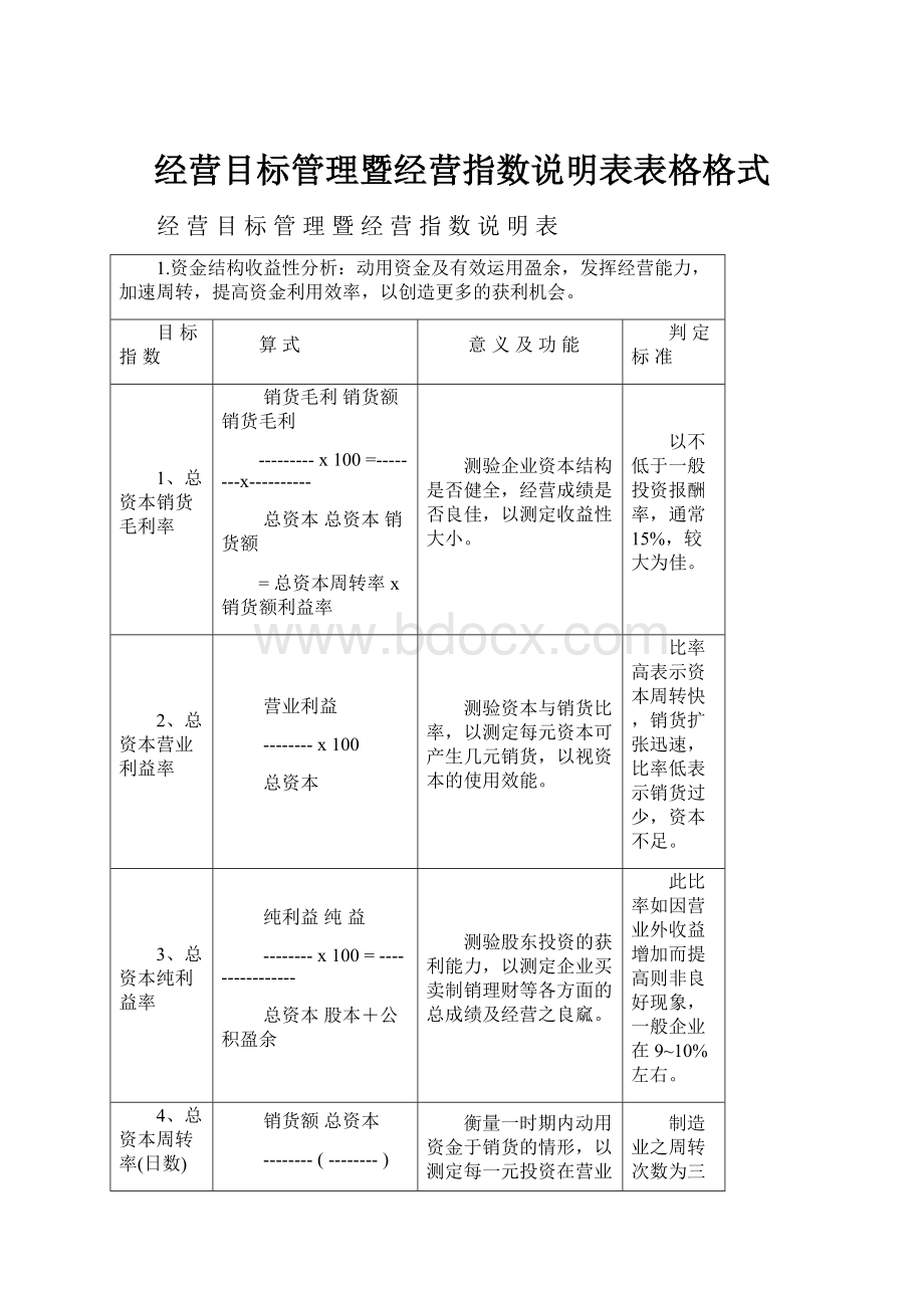 经营目标管理暨经营指数说明表表格格式.docx_第1页