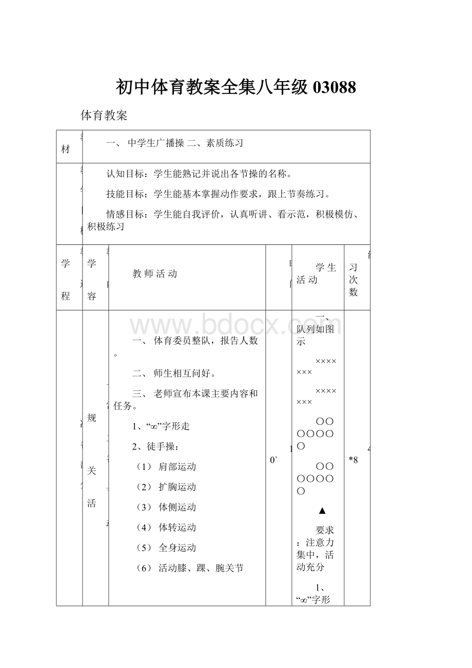 初中体育教案全集八年级03088.docx_第1页