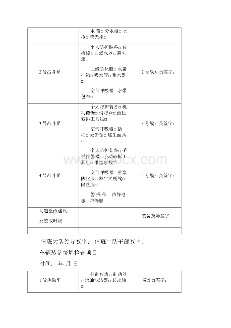 车辆装备检查保养记录本.docx_第2页