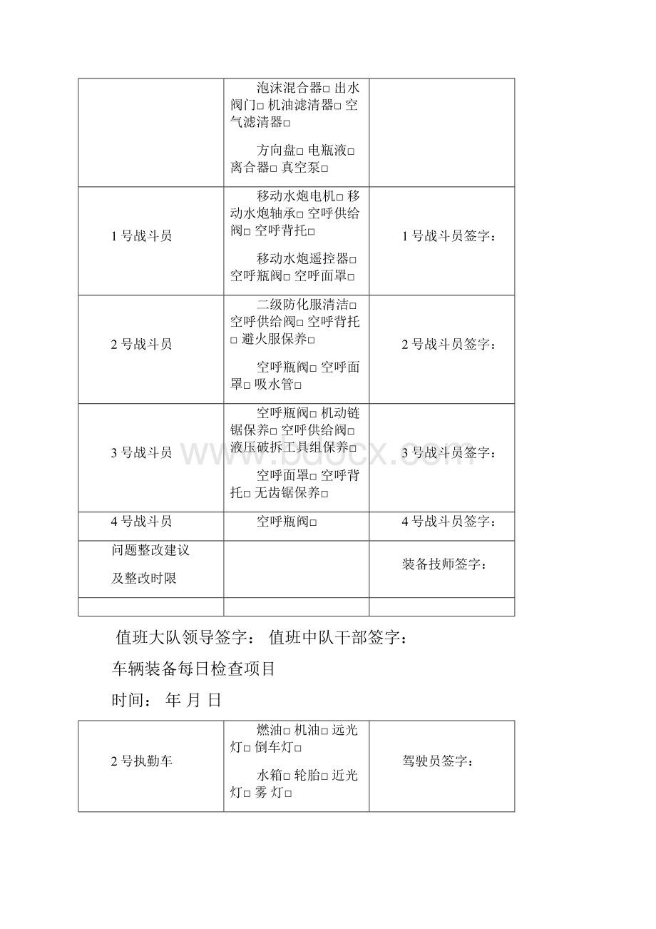 车辆装备检查保养记录本.docx_第3页