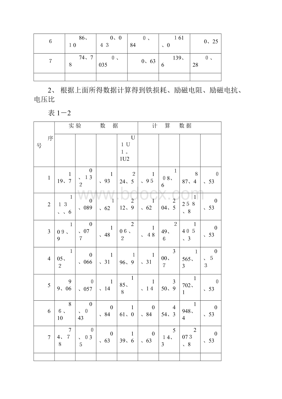 《电机与拖动实验》实验报告.docx_第3页