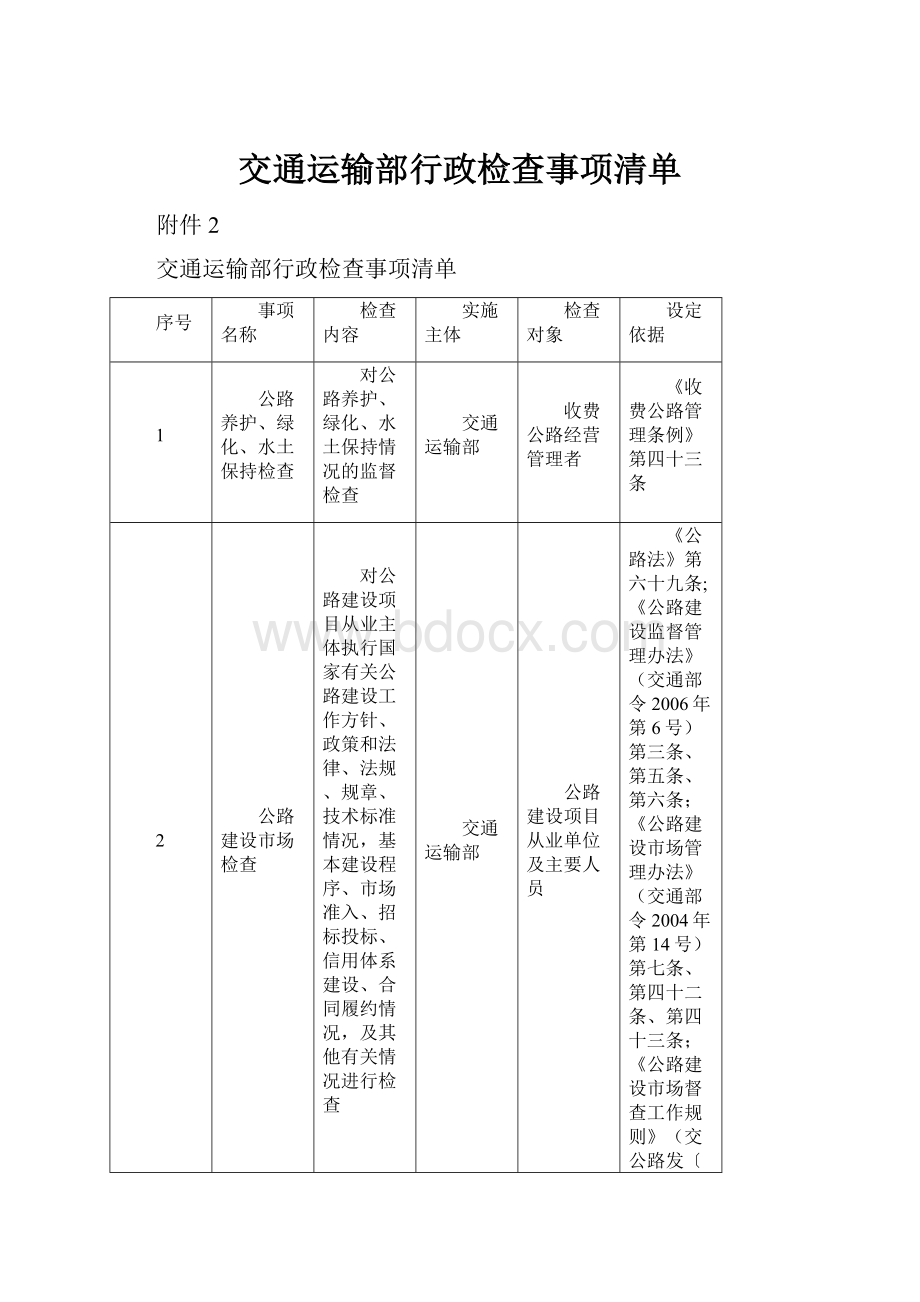 交通运输部行政检查事项清单.docx