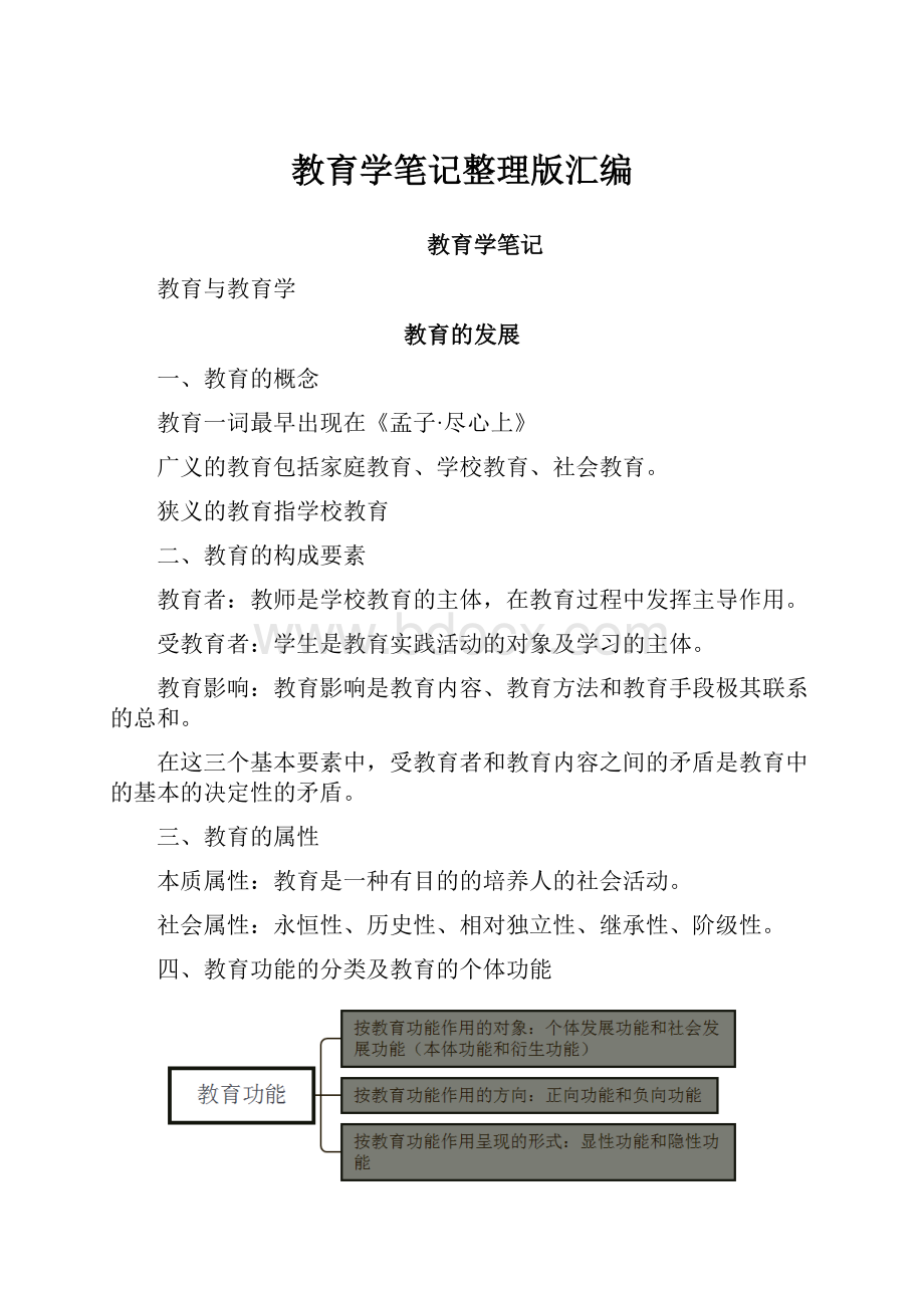 教育学笔记整理版汇编.docx