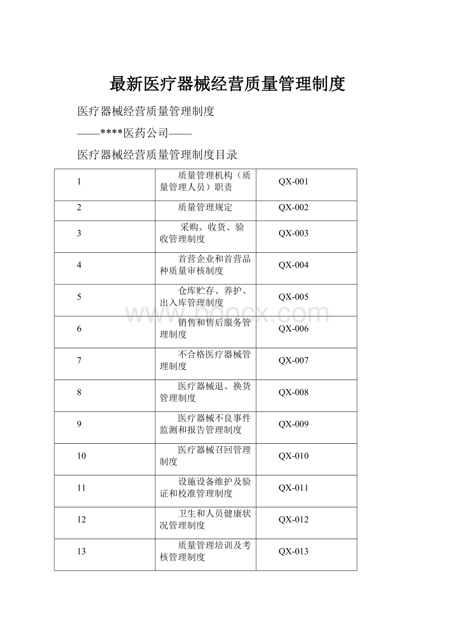 最新医疗器械经营质量管理制度.docx