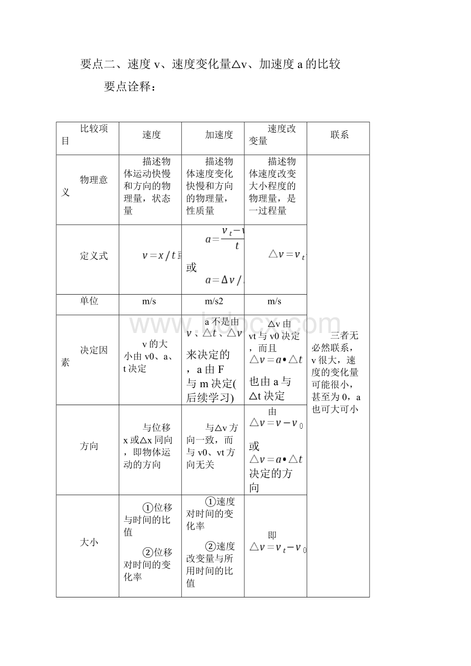 高中物理必修一 速度变化快慢的描述加速度含练习解析.docx_第3页