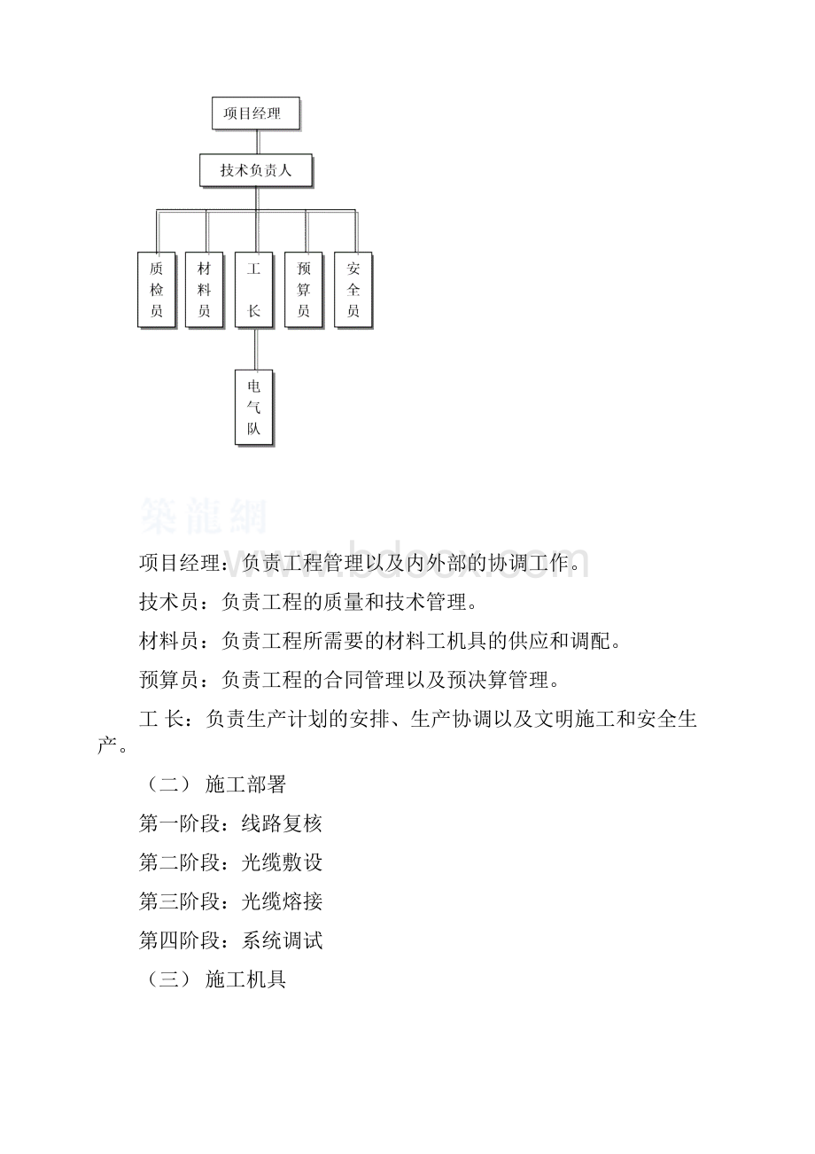 管线铺设方案概要.docx_第3页