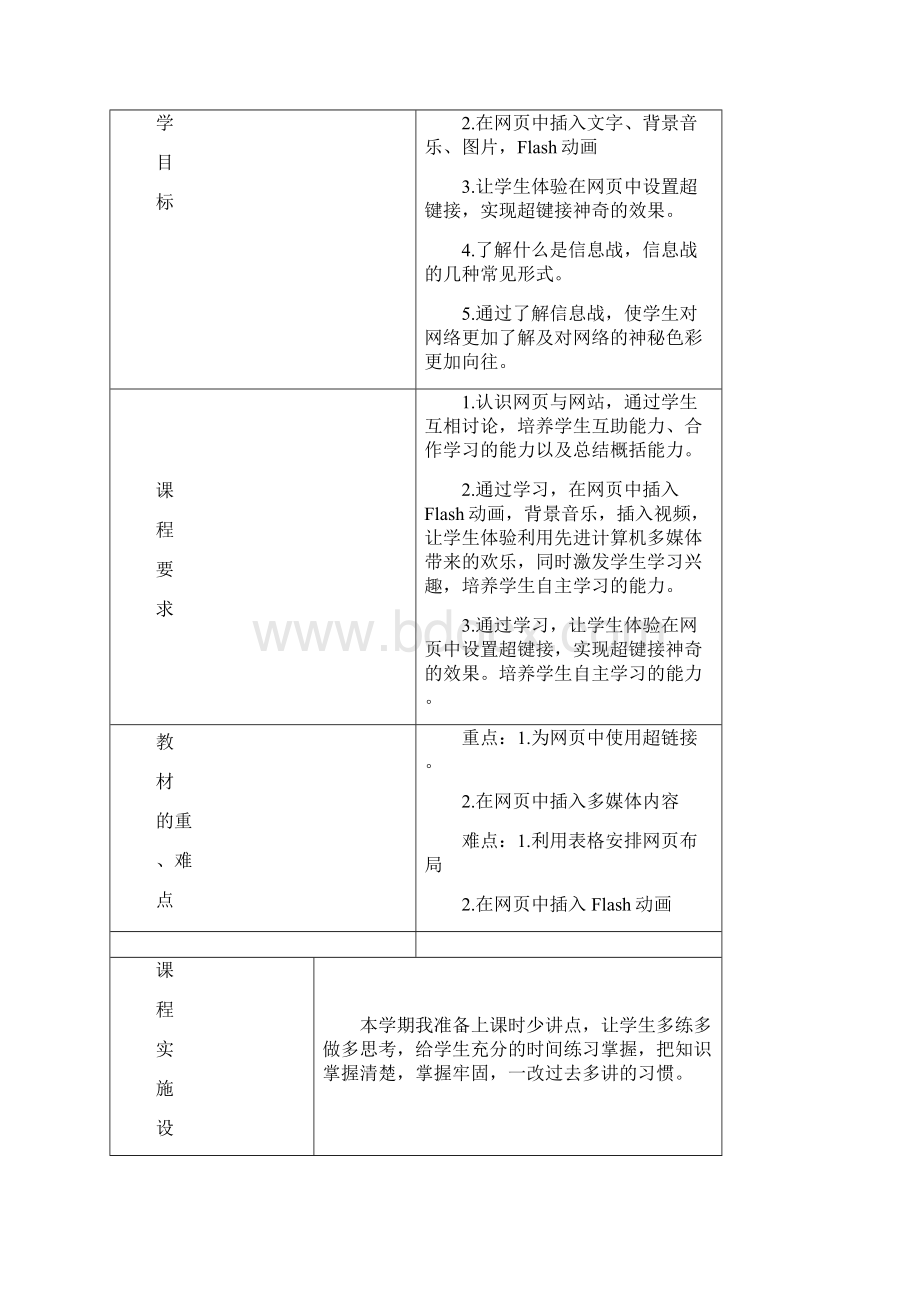 六年级信息技术下册教案1.docx_第3页