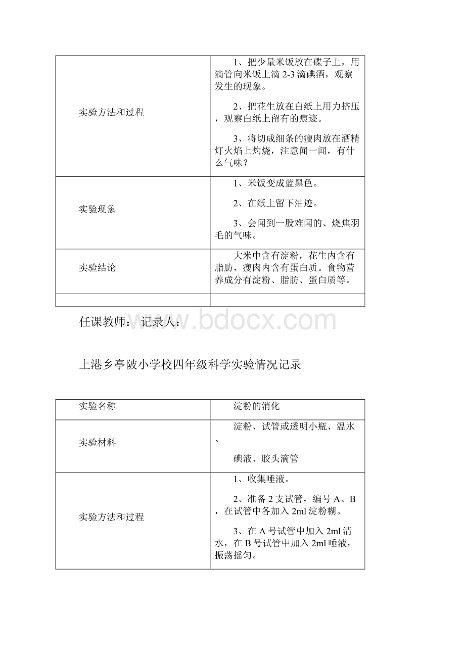 实验情况记录 四年级 1718.docx_第2页