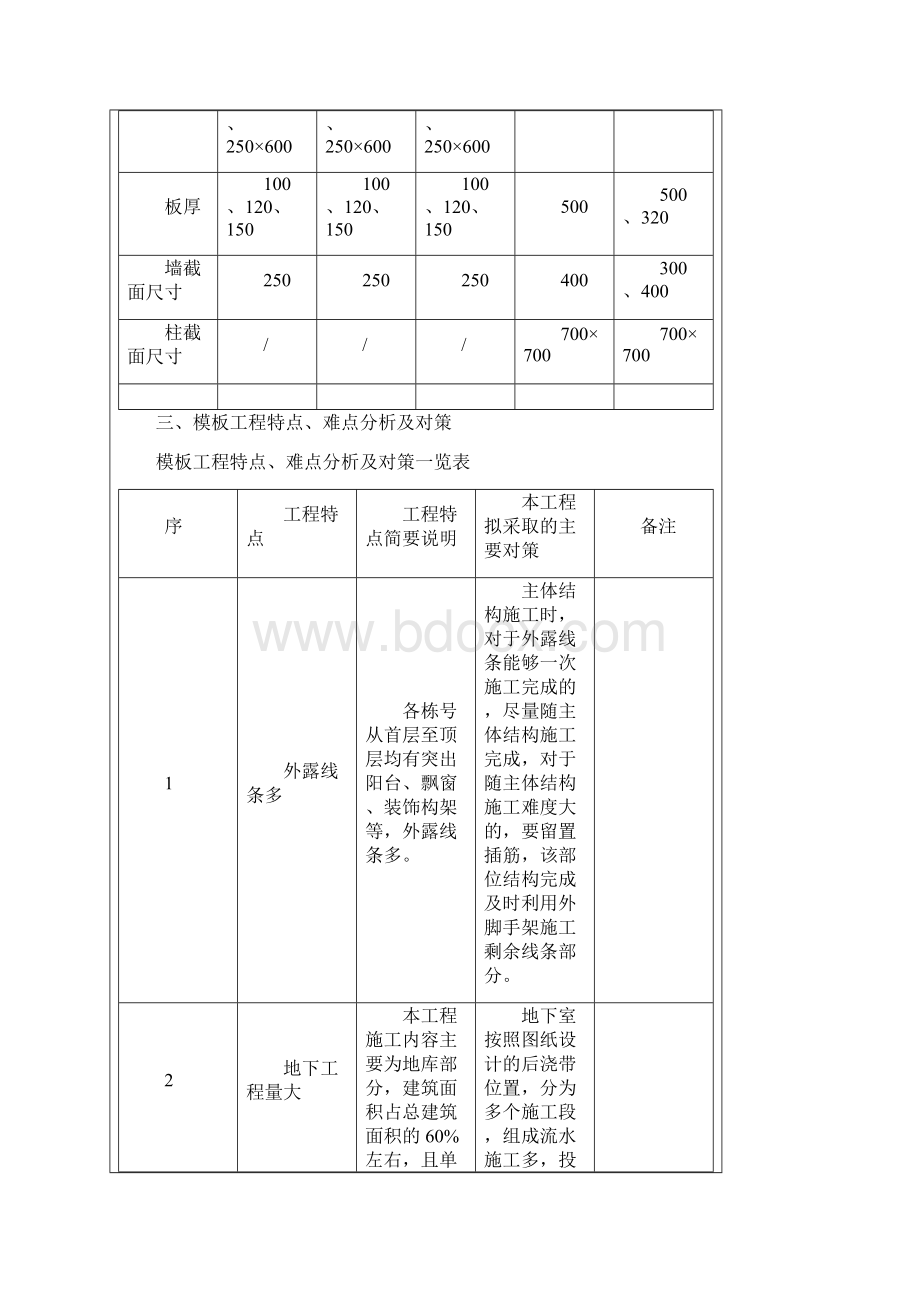 模板分项施工技术交底.docx_第2页