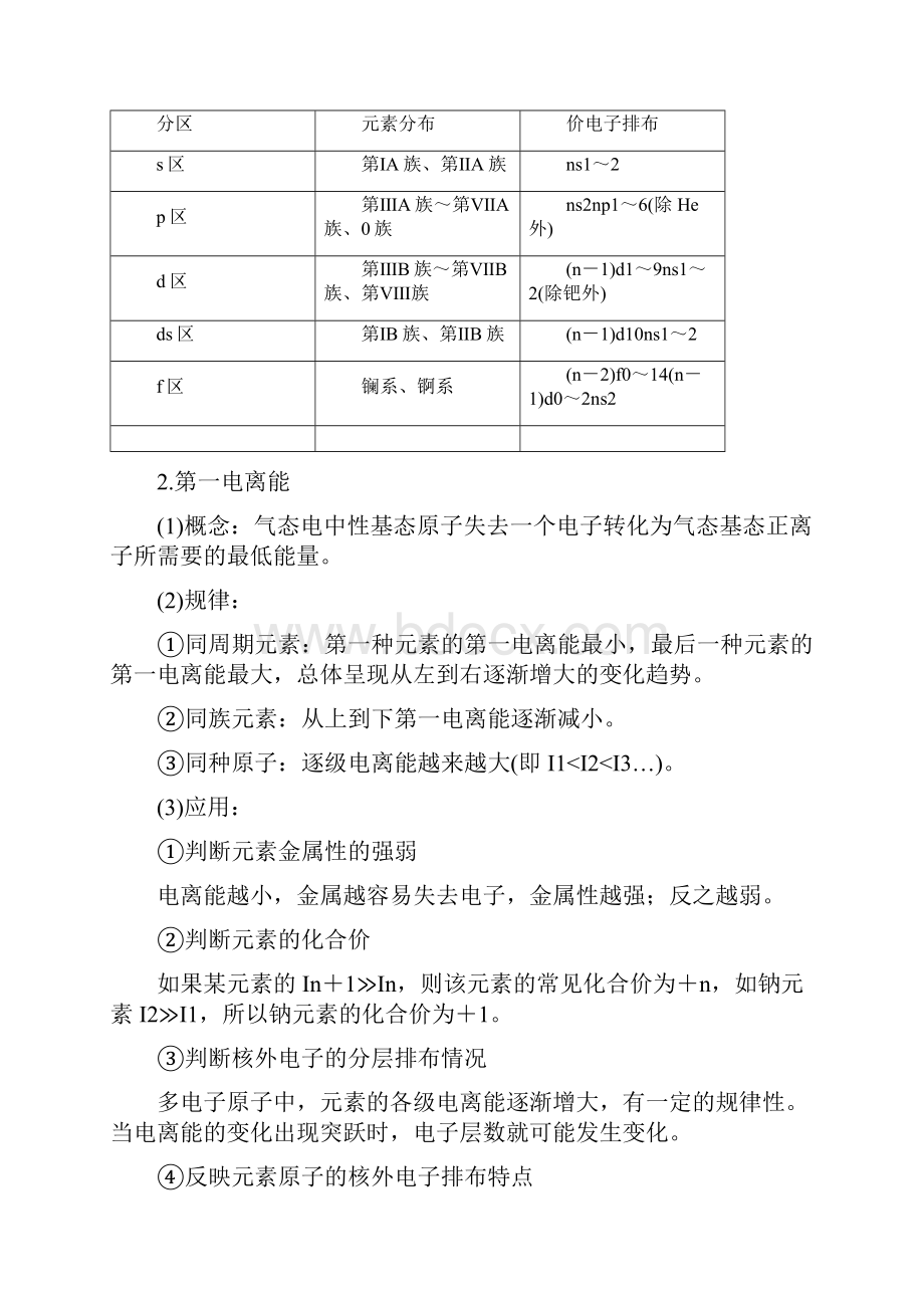 高考化学 第12章物质结构与性质第1节 原子结构与性质 考点2原子结构与元素性质.docx_第3页