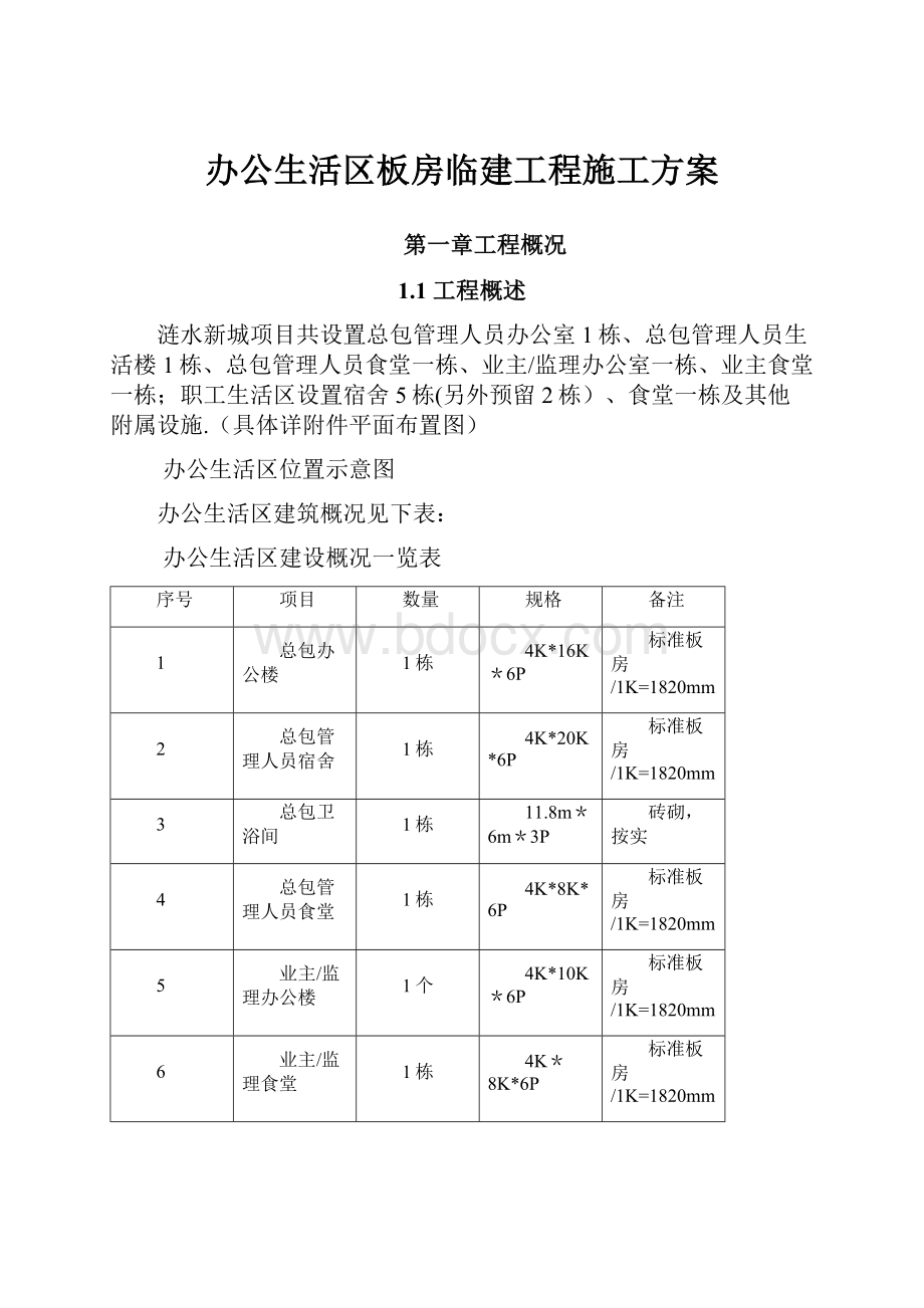 办公生活区板房临建工程施工方案.docx_第1页