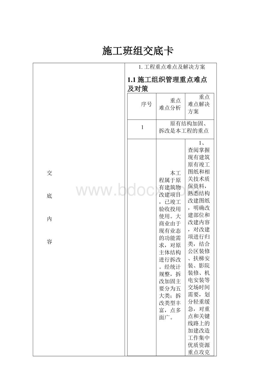 施工班组交底卡.docx