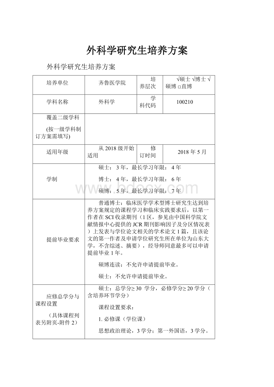 外科学研究生培养方案.docx