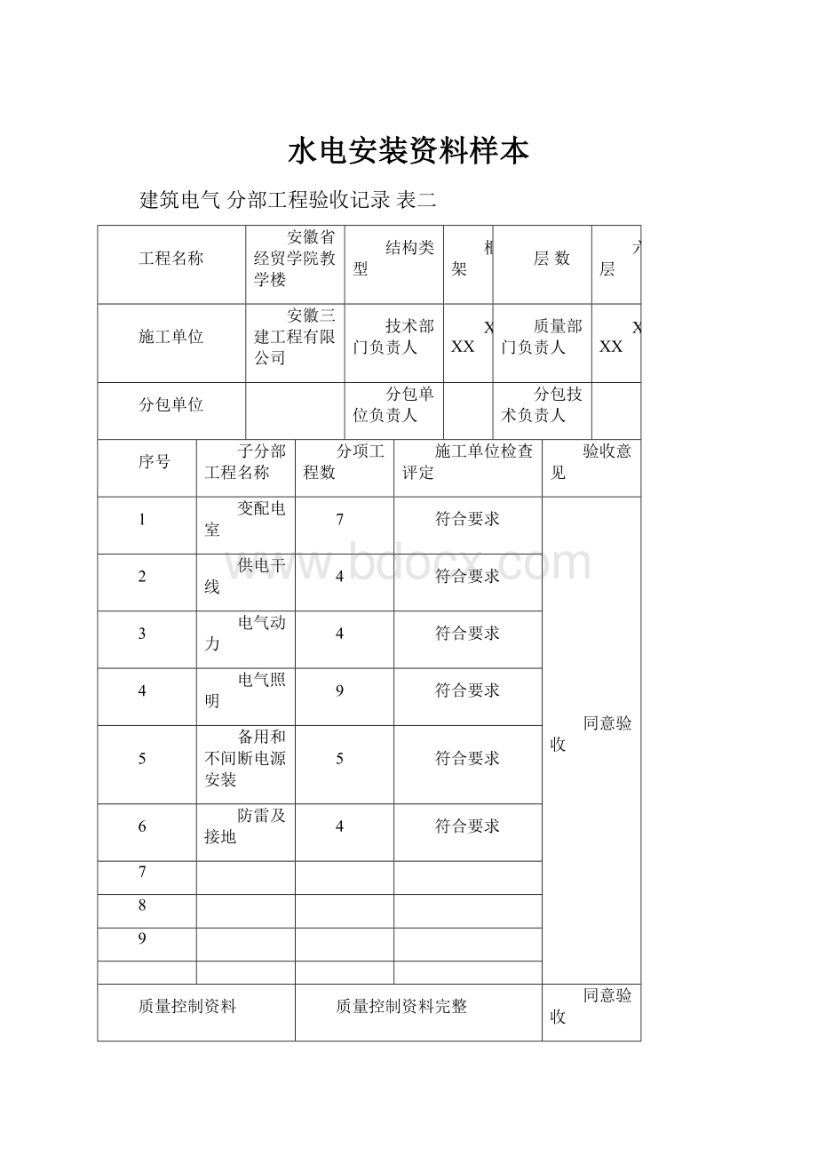 水电安装资料样本.docx