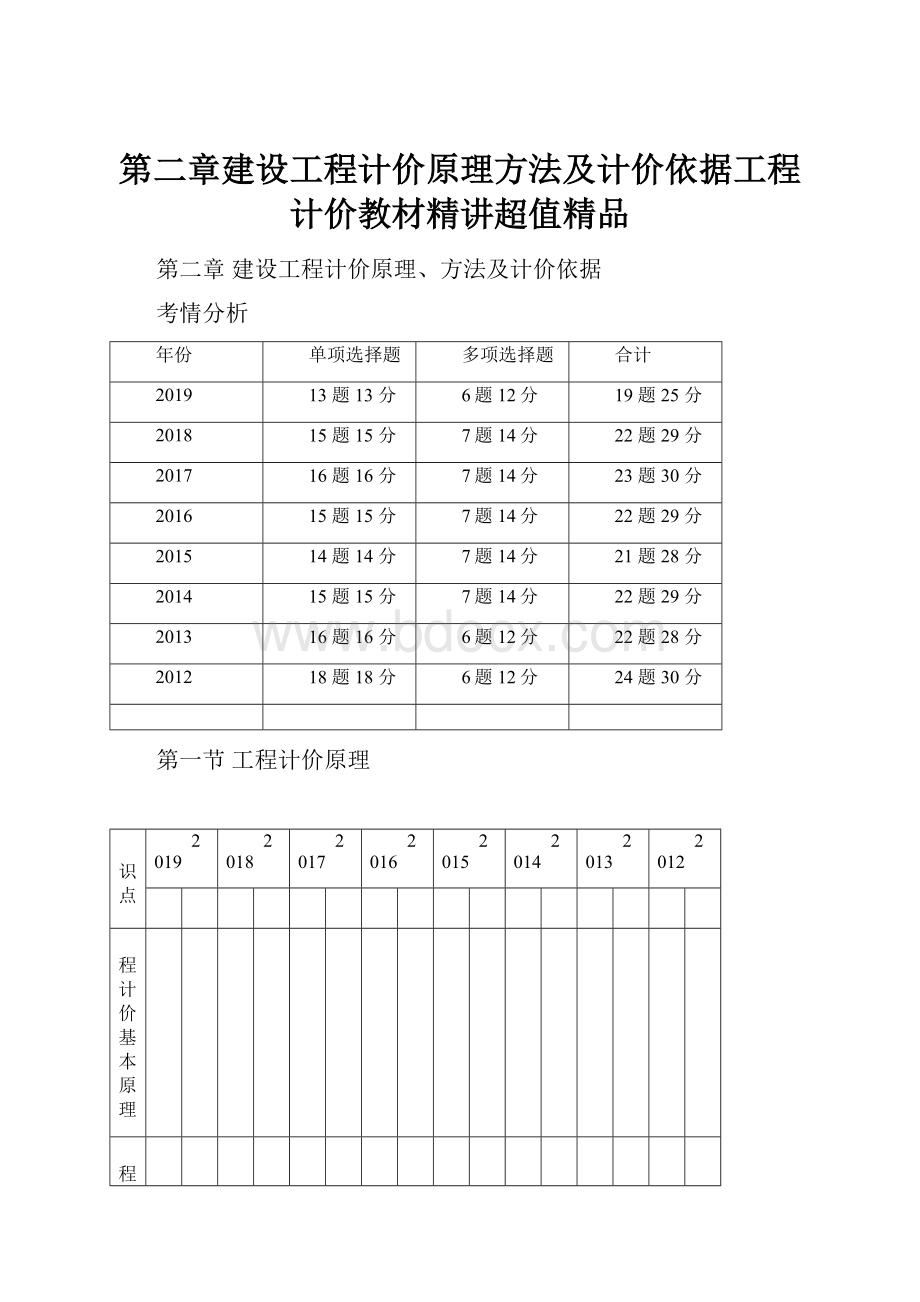 第二章建设工程计价原理方法及计价依据工程计价教材精讲超值精品.docx