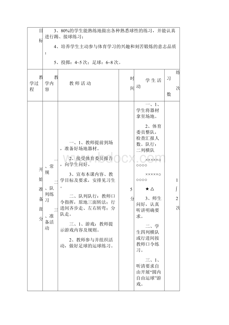 初中体育课教案全集范文.docx_第2页