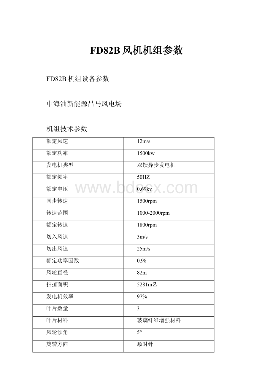 FD82B风机机组参数.docx_第1页