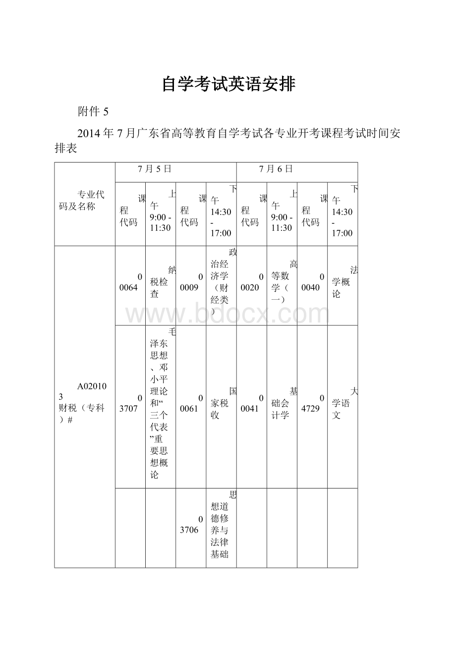 自学考试英语安排.docx