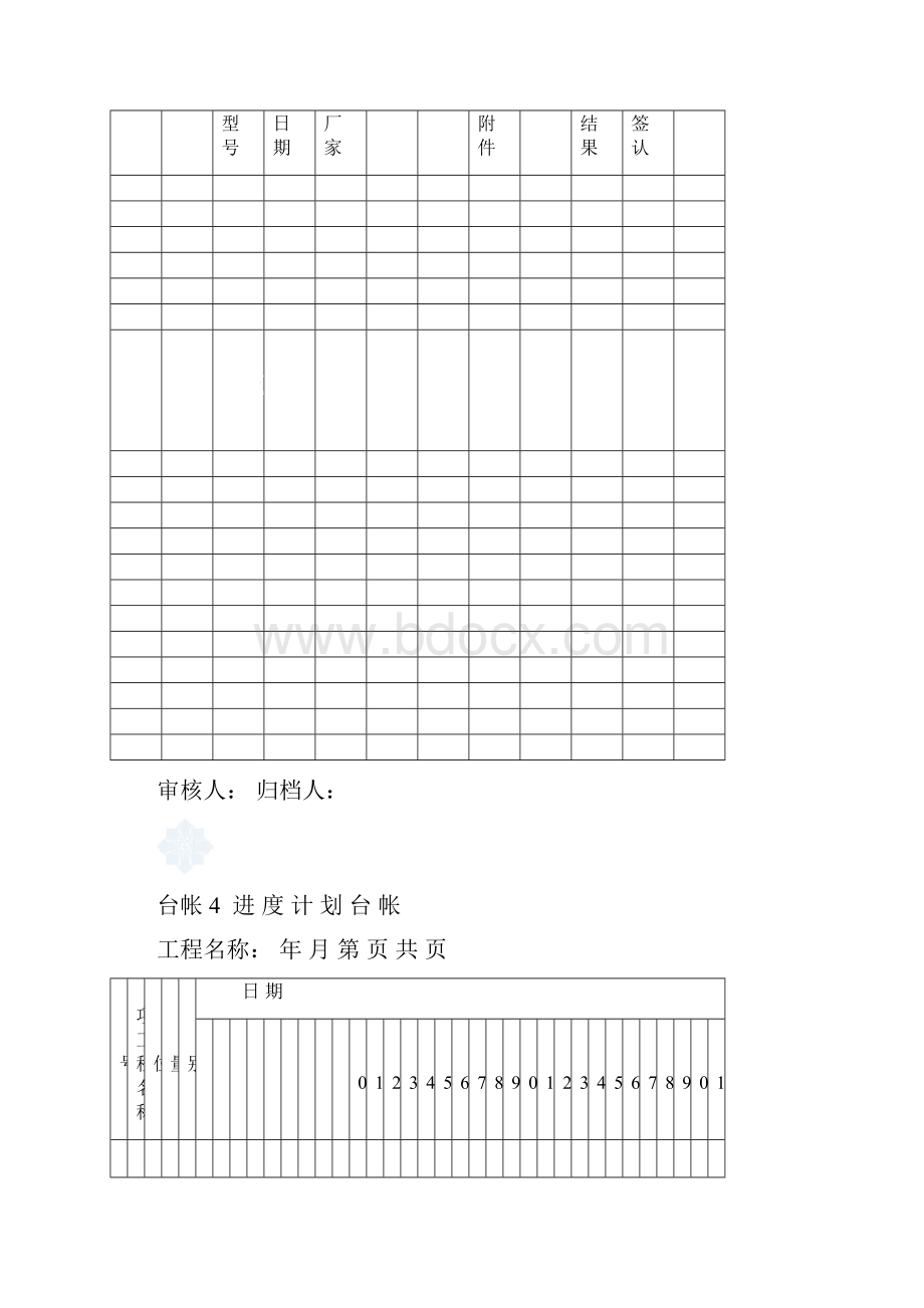 工程项目常用台账记录表格.docx_第3页