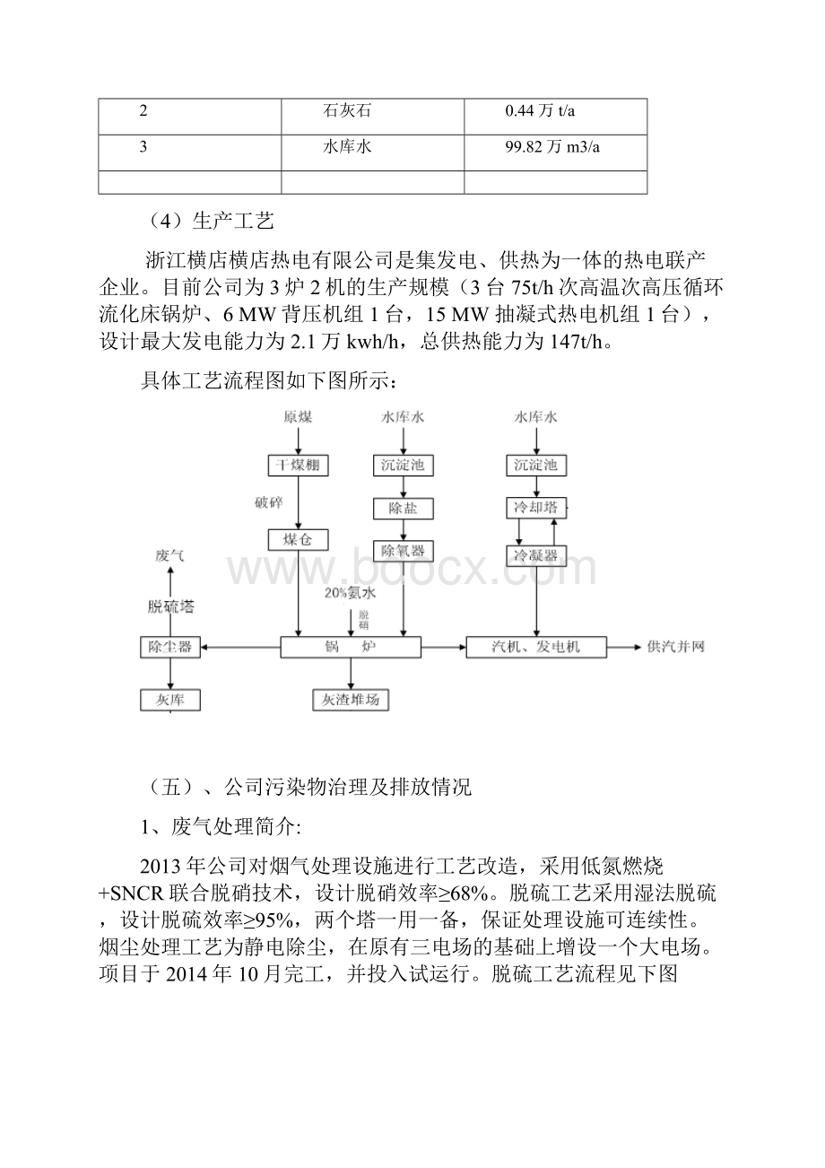 北京市碧水污水处理厂自行监测方案.docx_第3页