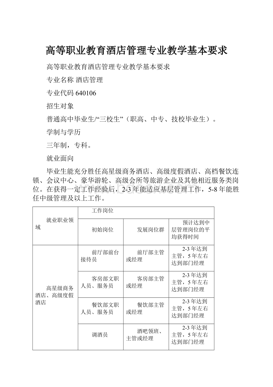 高等职业教育酒店管理专业教学基本要求.docx