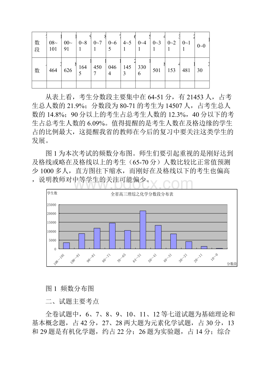 公开阅读云南省第一次高三教学质量.docx_第2页