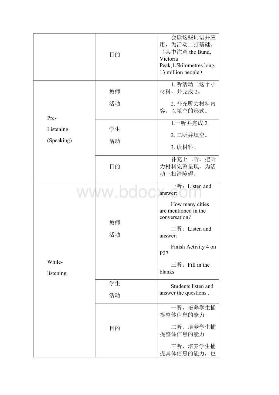 初一下Module5.docx_第3页