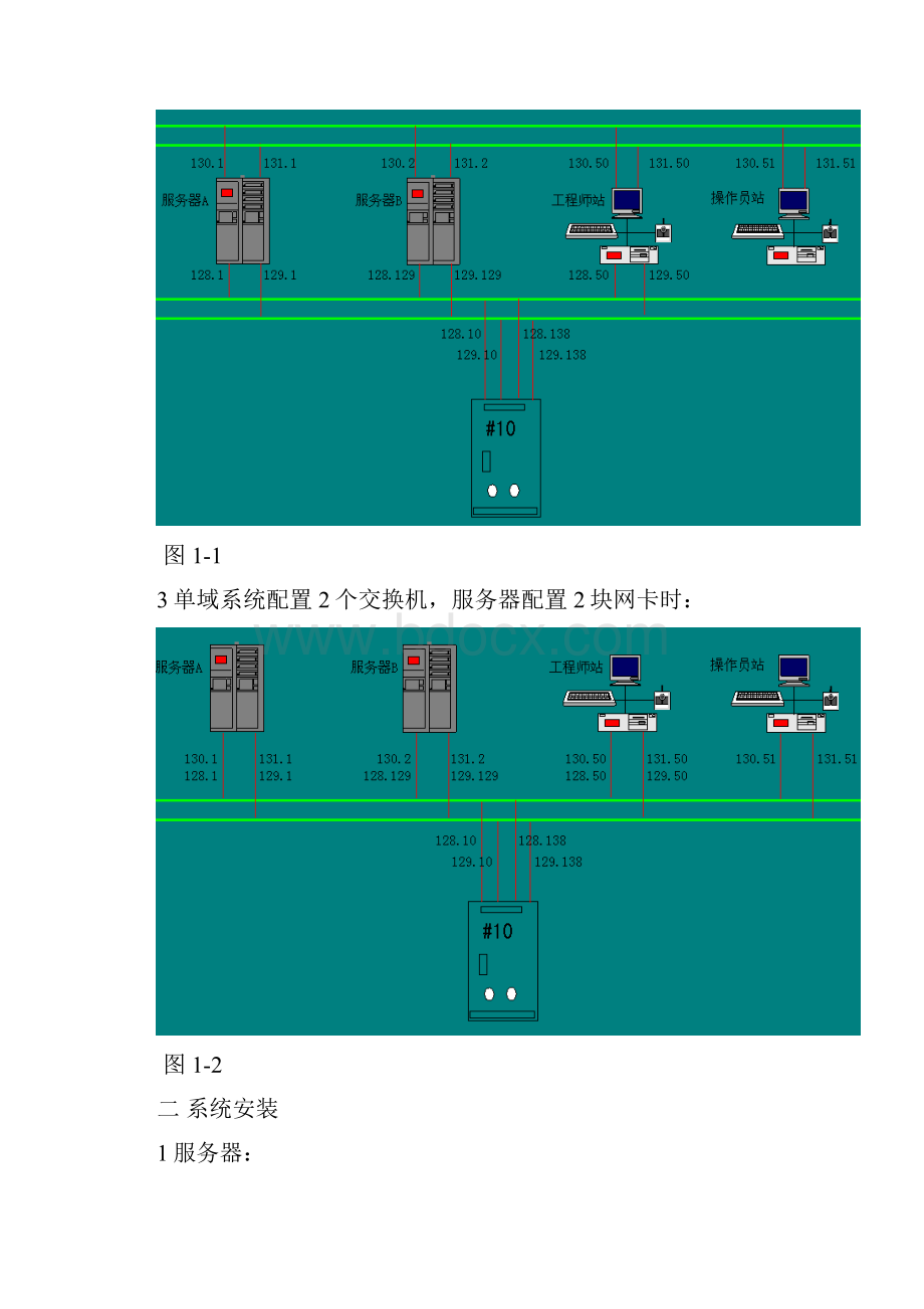 关于MACSV的使用.docx_第2页