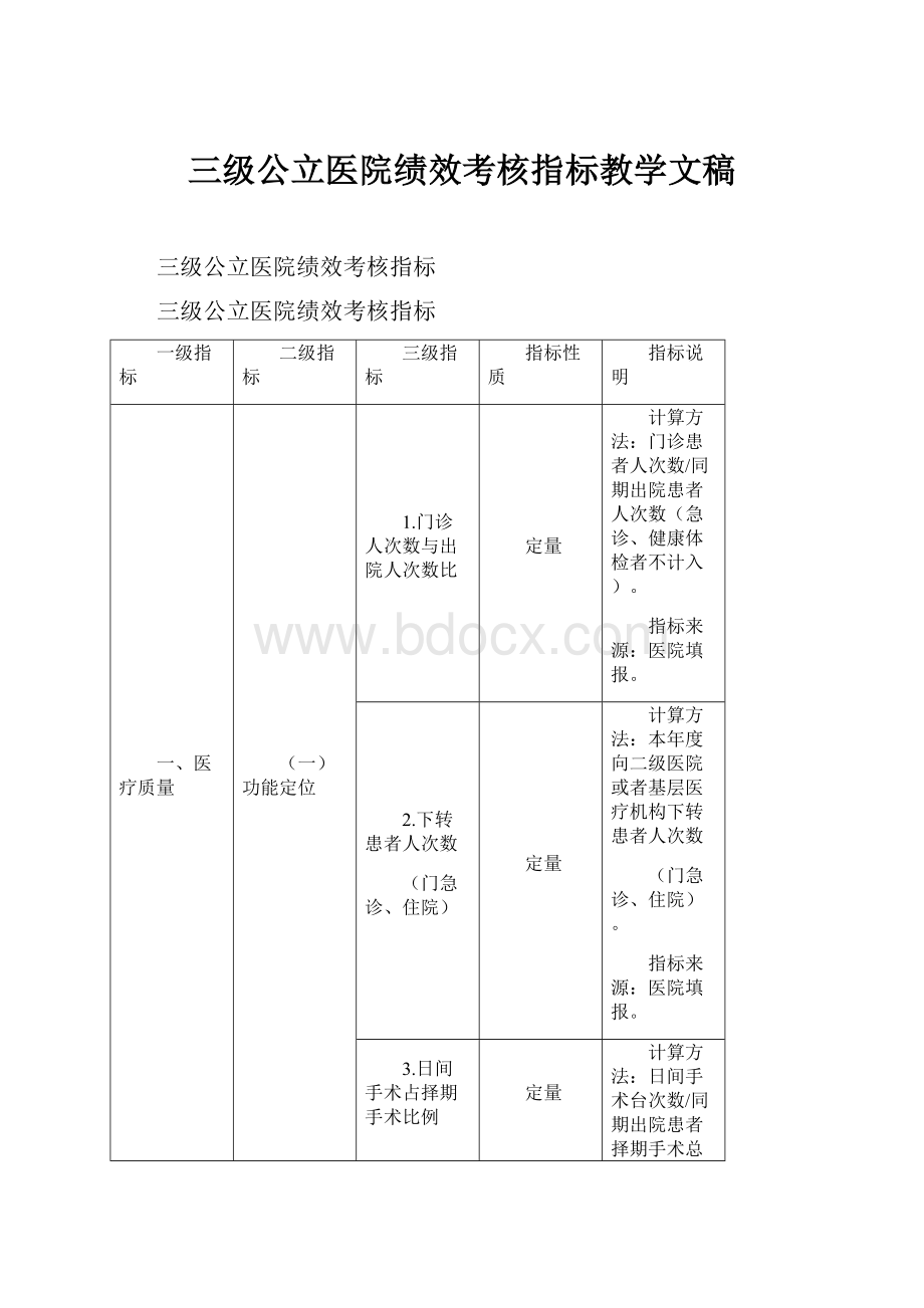 三级公立医院绩效考核指标教学文稿.docx_第1页