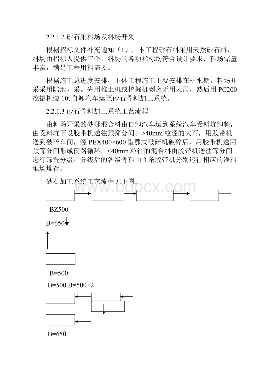 水渠工程施工组织设计方案.docx_第2页