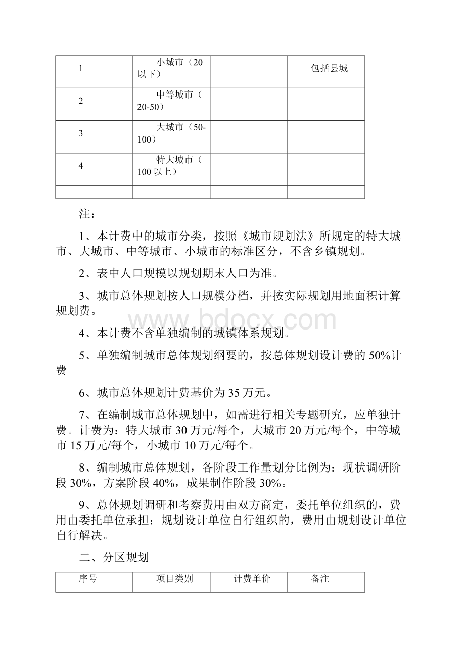 民用建筑设计收费标准.docx_第3页