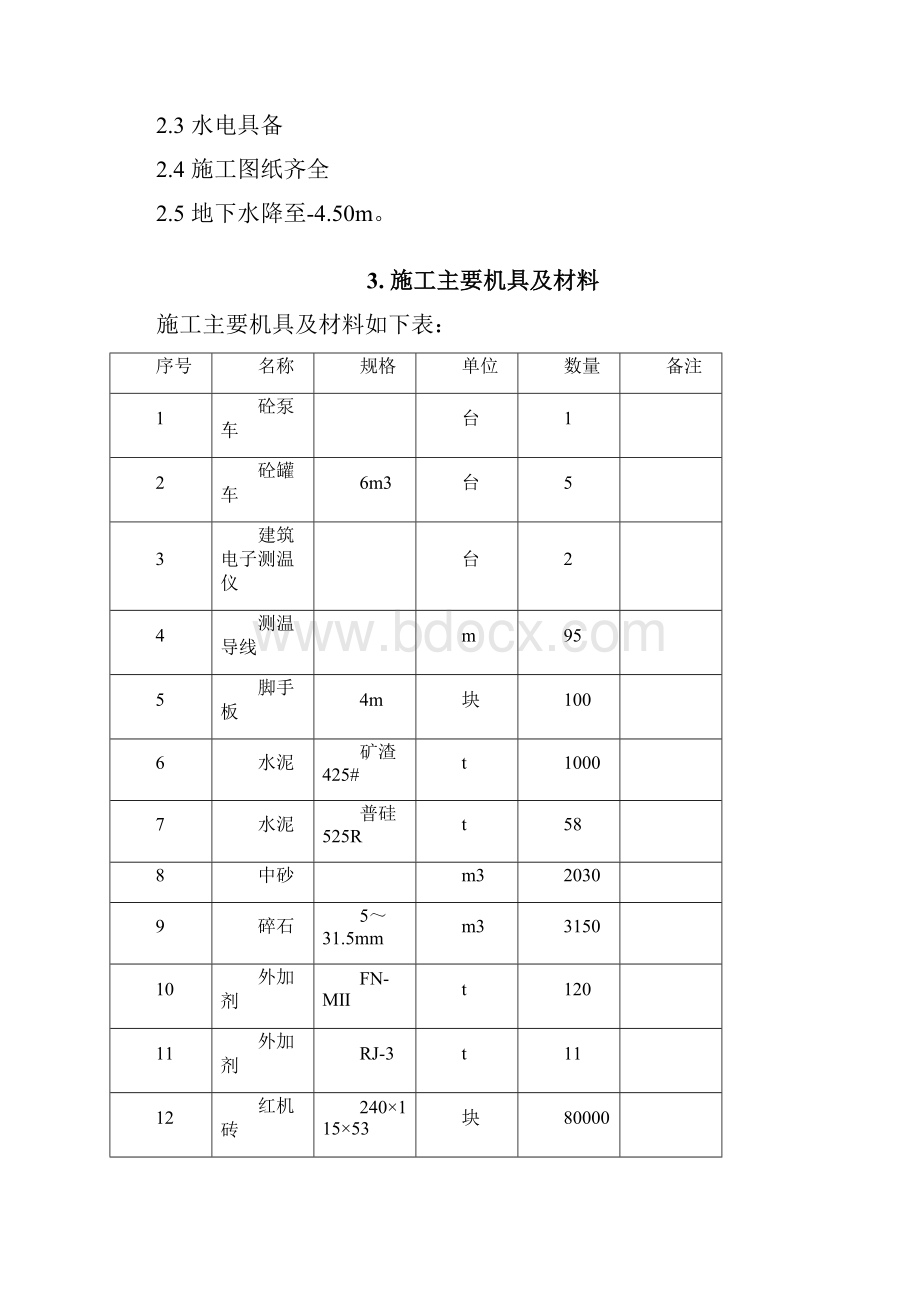 电厂水塔环基施工方案.docx_第3页