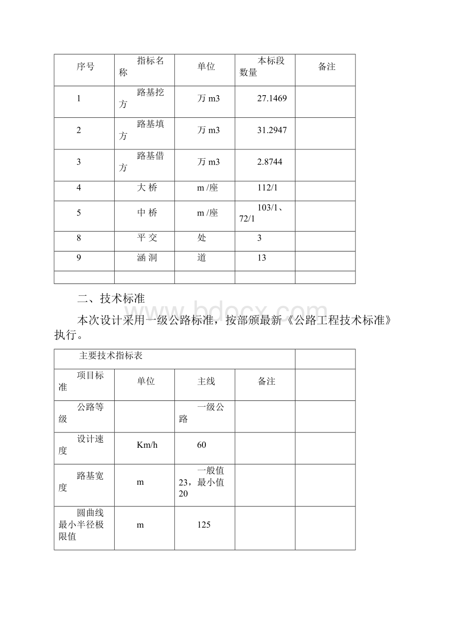 公路施工组织设计1doc.docx_第2页