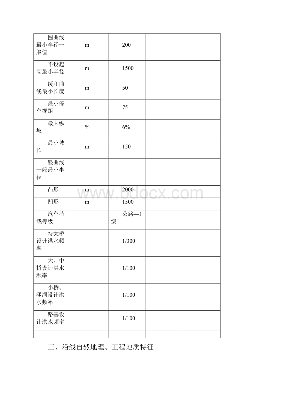 公路施工组织设计1doc.docx_第3页