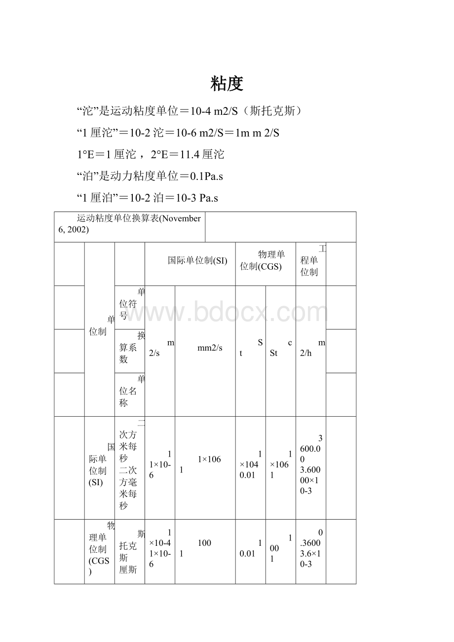 粘度.docx