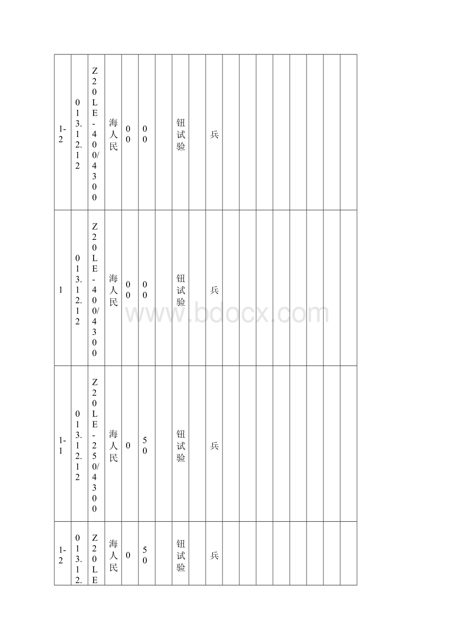 5漏电保护器运行检测记录表.docx_第2页