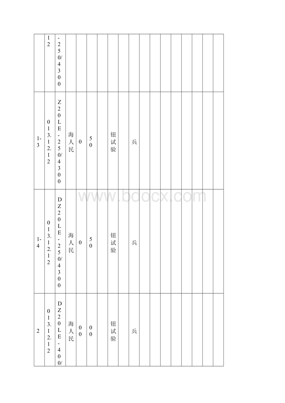 5漏电保护器运行检测记录表.docx_第3页