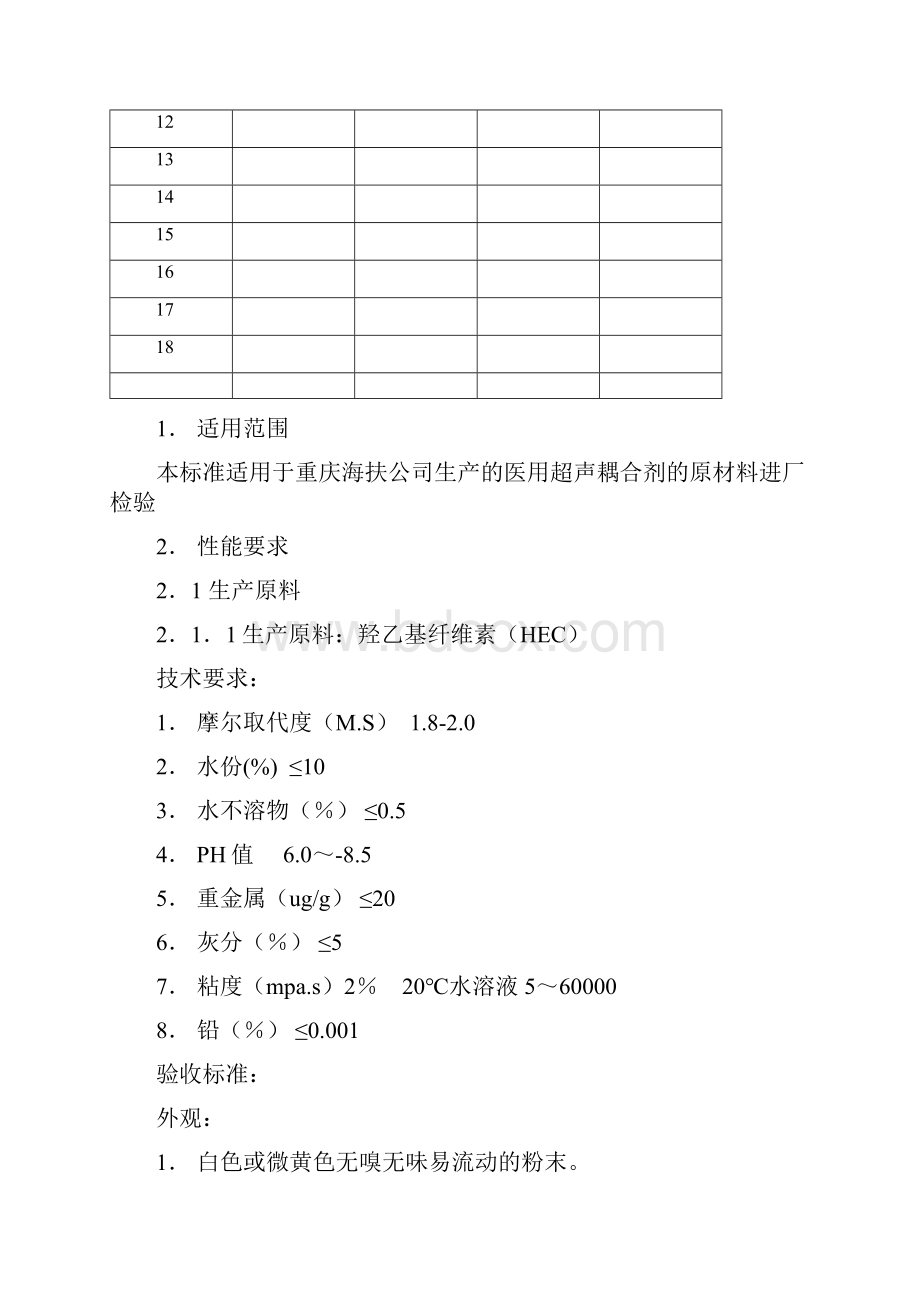 医用超声耦合剂原材料进厂检验标准.docx_第2页