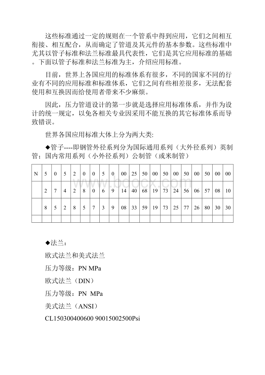 管件标准各国对照.docx_第2页