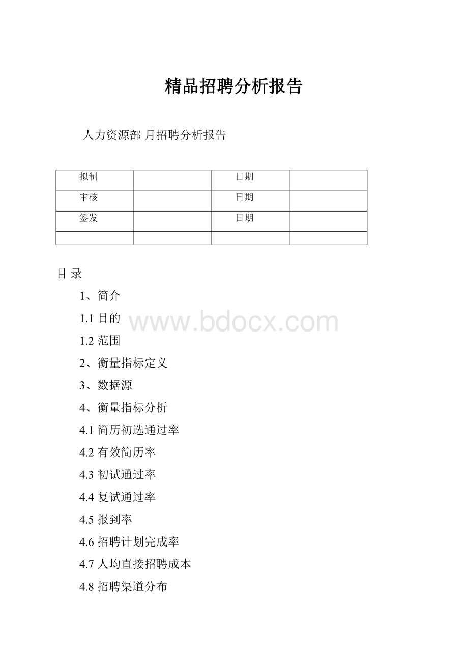 精品招聘分析报告.docx