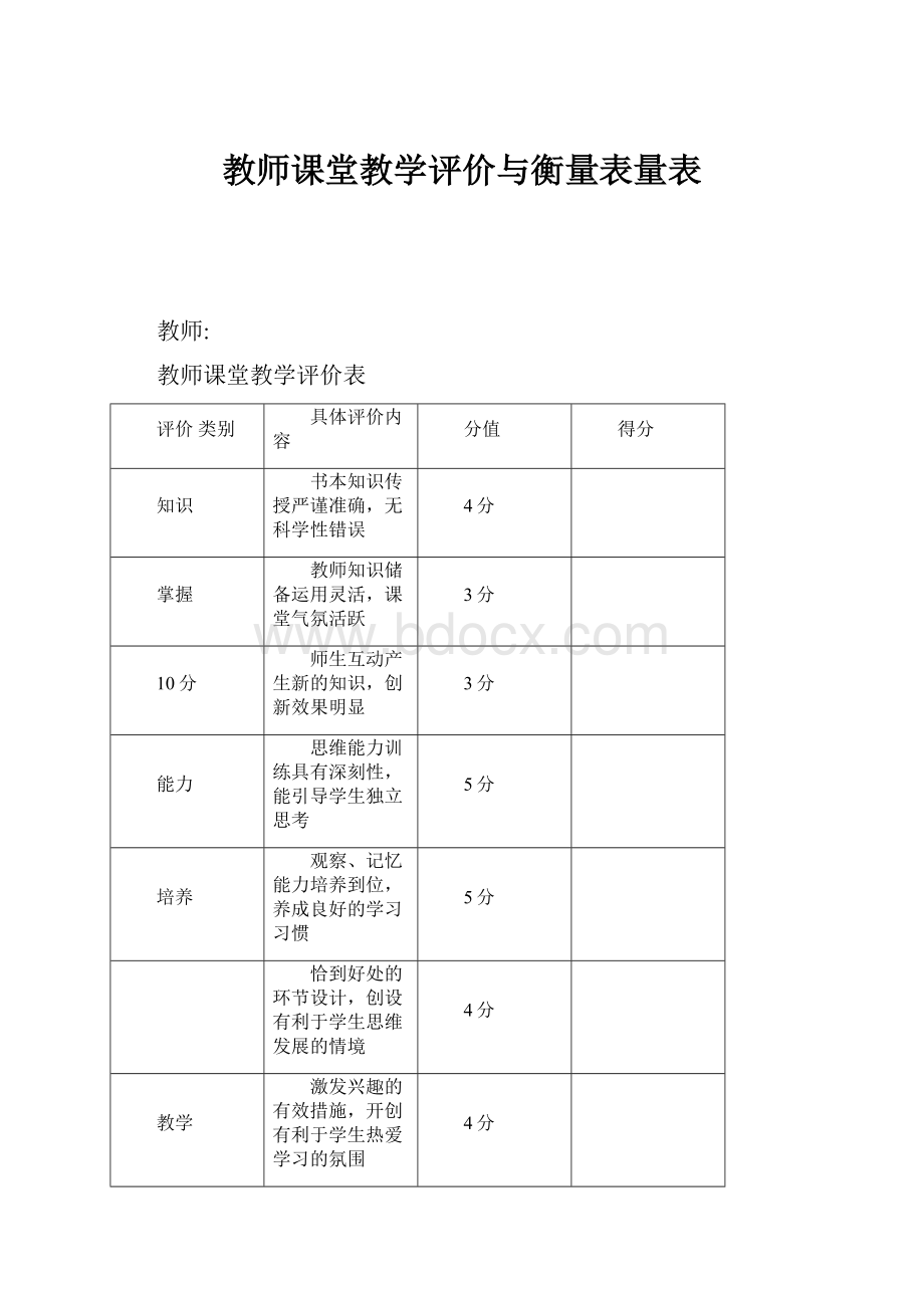 教师课堂教学评价与衡量表量表.docx_第1页