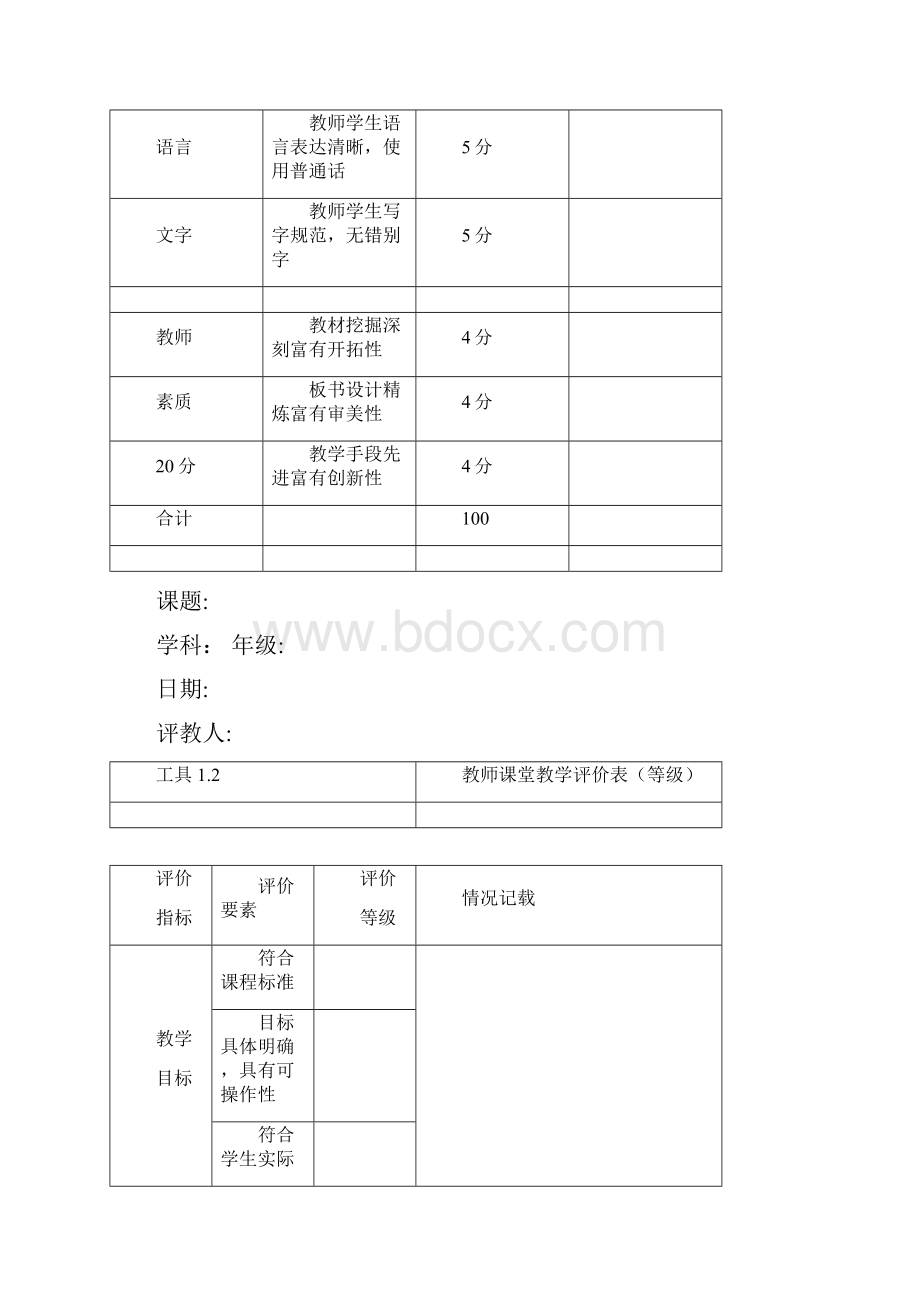 教师课堂教学评价与衡量表量表.docx_第3页