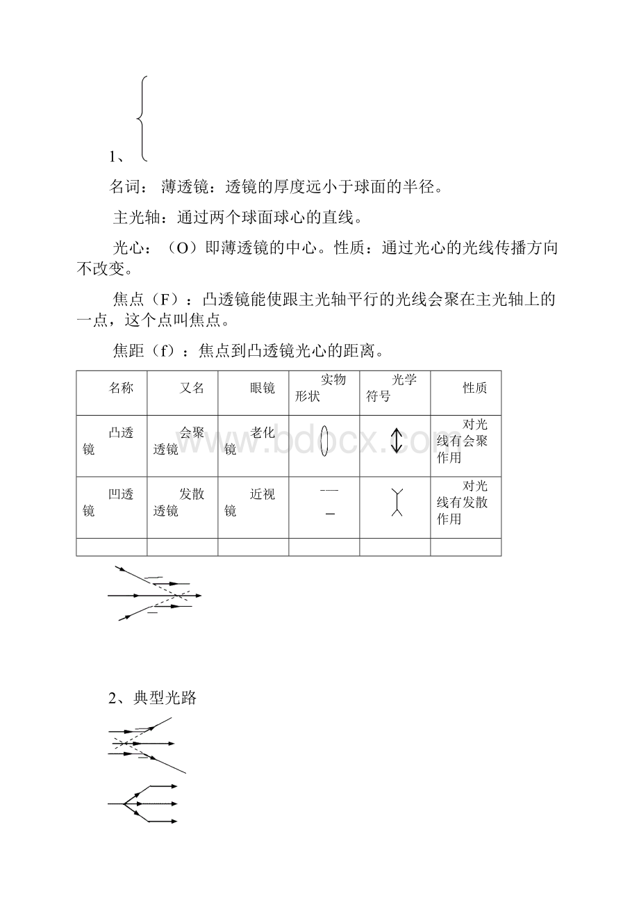 新人教版八年级物理第五章 透镜及其应用 知识点总结及能力测试题含答案.docx_第2页