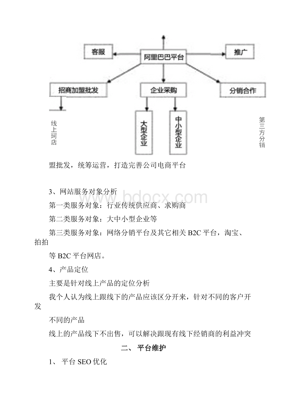 阿里巴巴运营规划精编版.docx_第3页