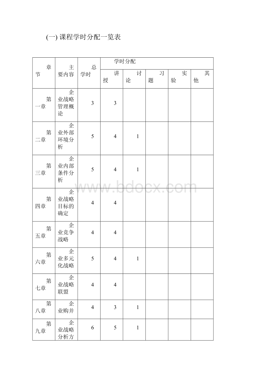 企业战略管理教学大纲.docx_第3页