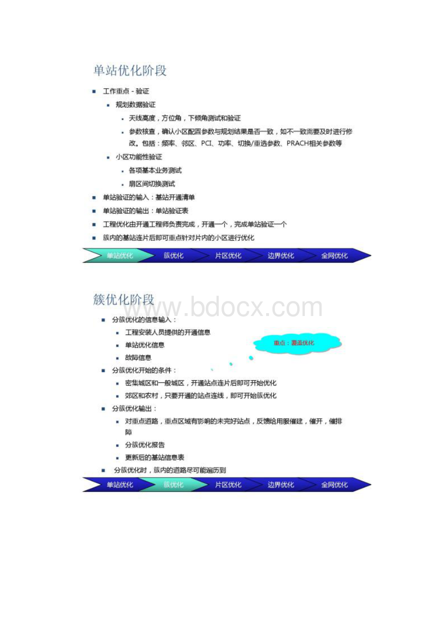 LTE无线网络优化.docx_第3页