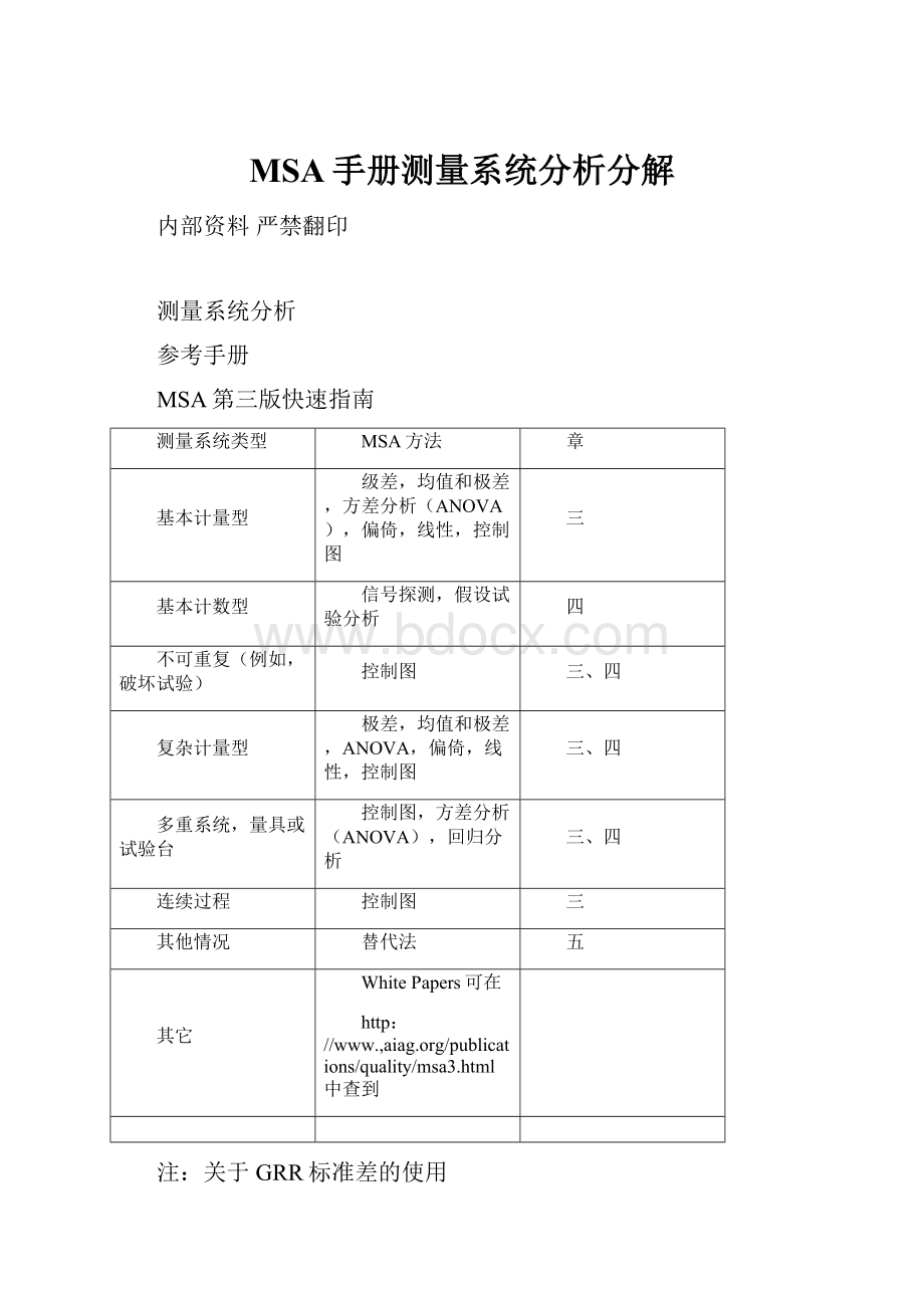 MSA手册测量系统分析分解.docx