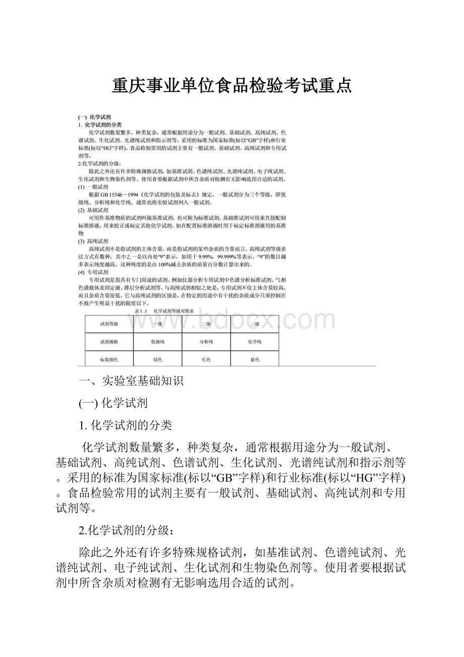 重庆事业单位食品检验考试重点.docx_第1页