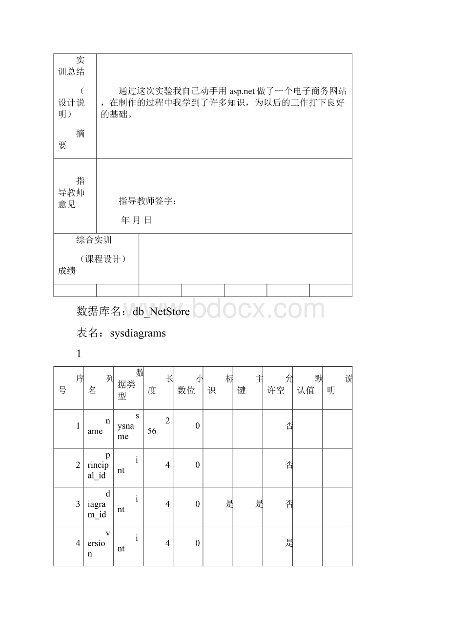 BC电子商务网站源代码.docx_第2页